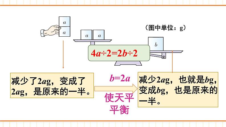 西师大版五下数学5.2《等式》第二课时课件PPT第6页