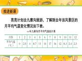 西師大版五下數(shù)學(xué)6.1《折線統(tǒng)計(jì)圖》第一課時(shí) 單式折線統(tǒng)計(jì)圖（1）課件PPT