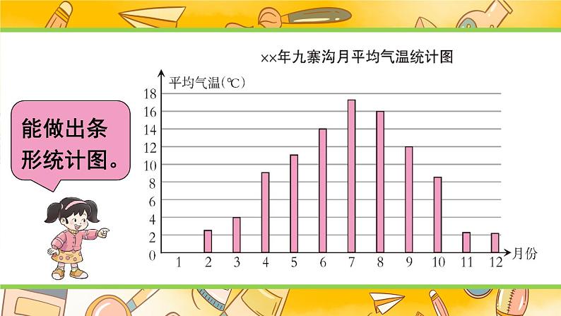 西师大版五下数学6.1《折线统计图》第一课时 单式折线统计图（1）课件PPT07