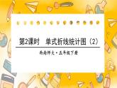 西師大版五下數(shù)學(xué)6.1《折線統(tǒng)計(jì)圖》第一課時(shí) 單式折線統(tǒng)計(jì)圖（2）課件PPT