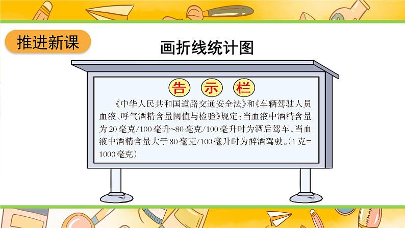 西师大版五下数学6.1《折线统计图》第一课时 单式折线统计图（2）课件PPT第3页