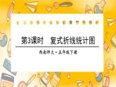 西師大版五下數(shù)學(xué)6.1《折線統(tǒng)計(jì)圖》第三課時(shí) 復(fù)式折線統(tǒng)計(jì)圖課件PPT