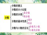 西师大版五下数学总复习   分数的意义和分数加减法课件PPT