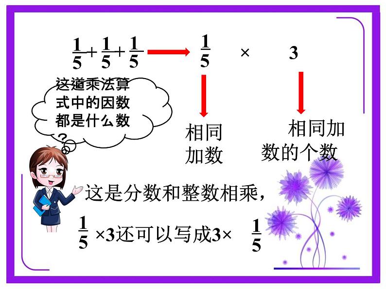第1节  分数乘法（一）课件PPT第8页