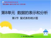 第1节  复式条形统计图课件PPT