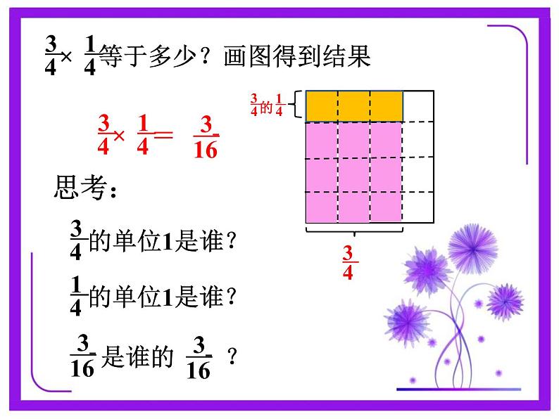 分数乘法（三）PPT课件免费下载06