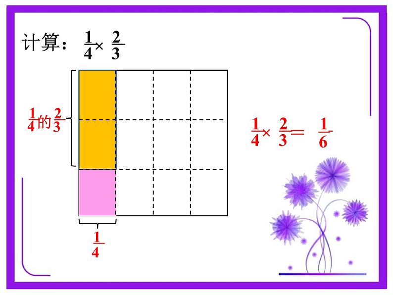 分数乘法（三）PPT课件免费下载08