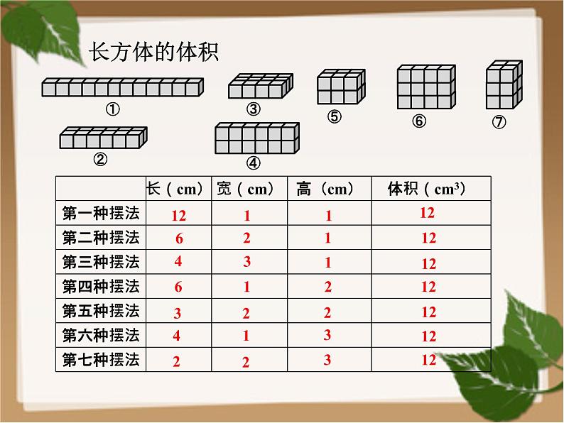 第3节  长方体的体积课件PPT08