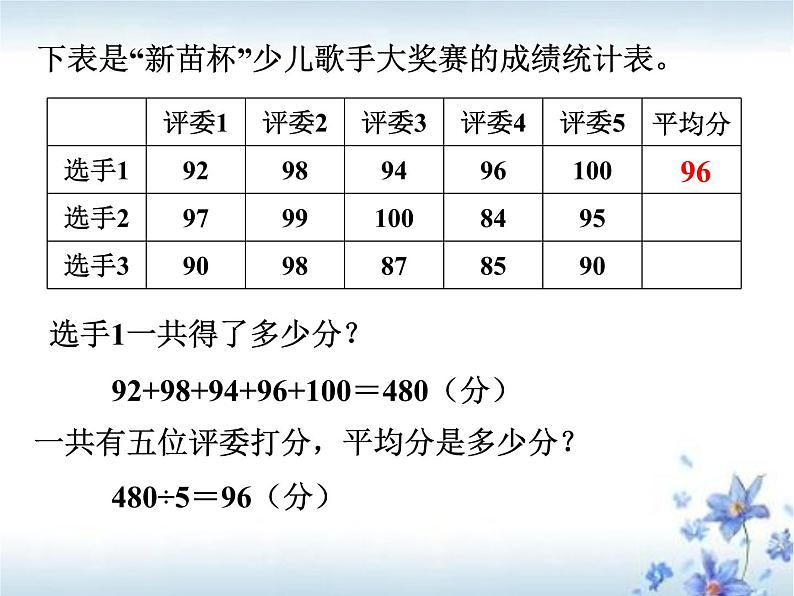 第3节  平均数的再认识课件PPT05