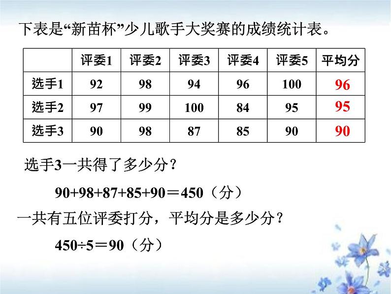 第3节  平均数的再认识课件PPT07