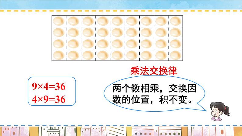 西师大版四下数学2.2《乘法运算律及简便运算》第一课时 乘法交换律和结合律课件PPT第4页