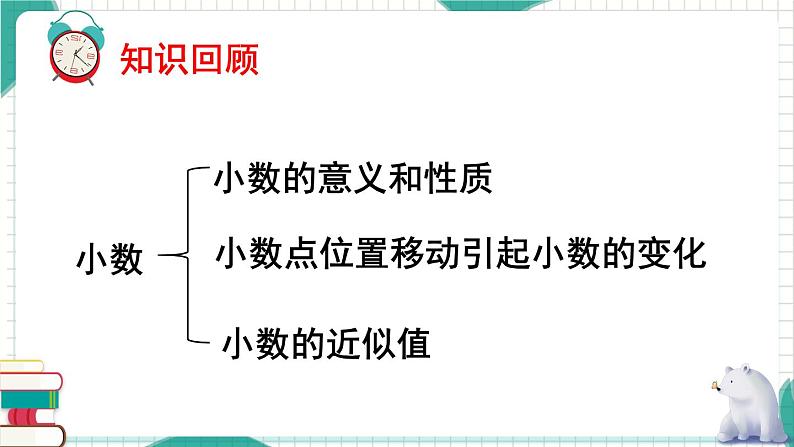 西师大版四下数学总复习  小数课件PPT第2页