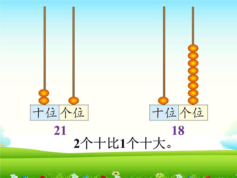 第4节  谁的红果多课件PPT第6页