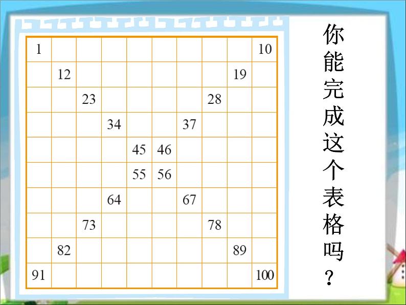 第6节  做个百数表课件PPT第2页