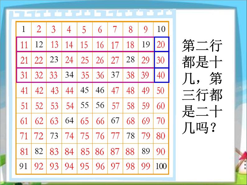 第6节  做个百数表课件PPT第8页