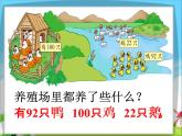 小小养殖场PPT课件免费下载