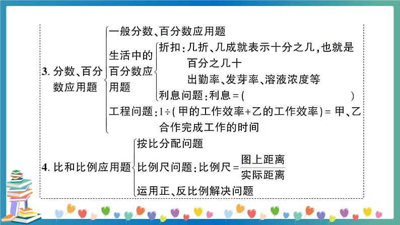 小升初数学专项复习：解决问题（学生版+教师版）04