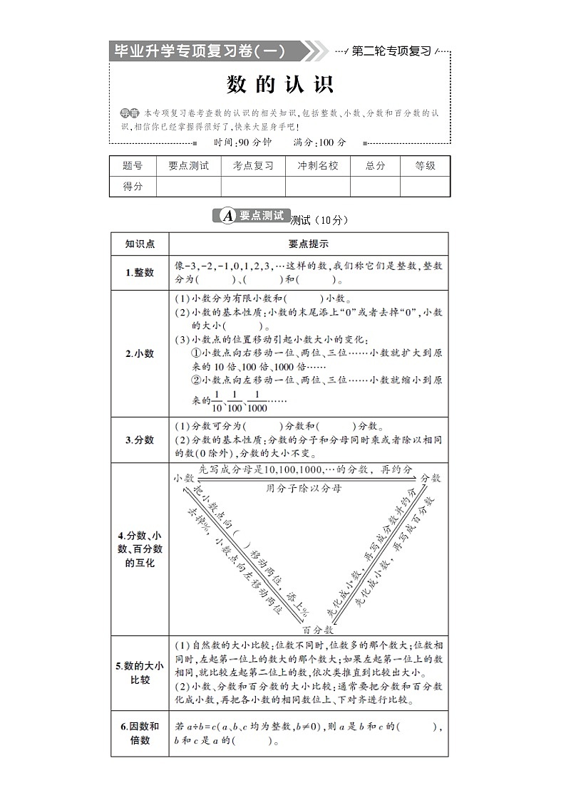 小升初数学专项复习：数的认识（学生版）第1页