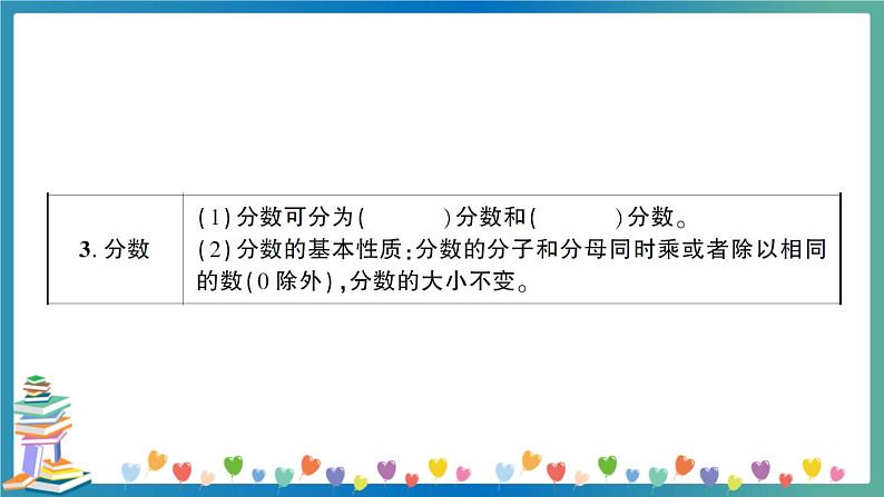 小升初数学专项复习：数的认识（教师版）第3页