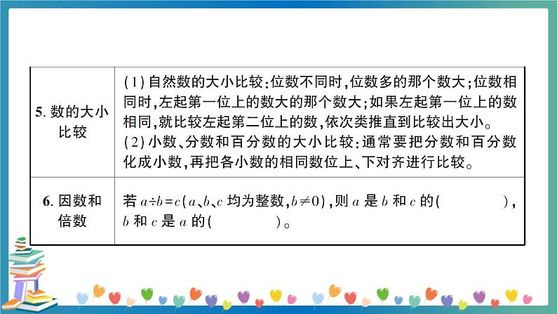 小升初数学专项复习：数的认识（教师版）第5页