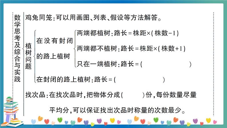 小升初数学专项复习：数学思考及综合与实践（教师版）第3页