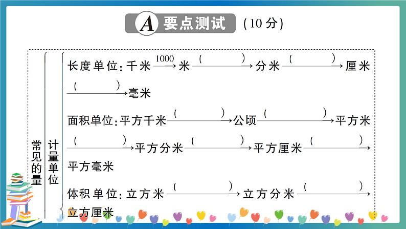 小升初数学专项复习：量的计算（学生版+教师版） 练习课件02