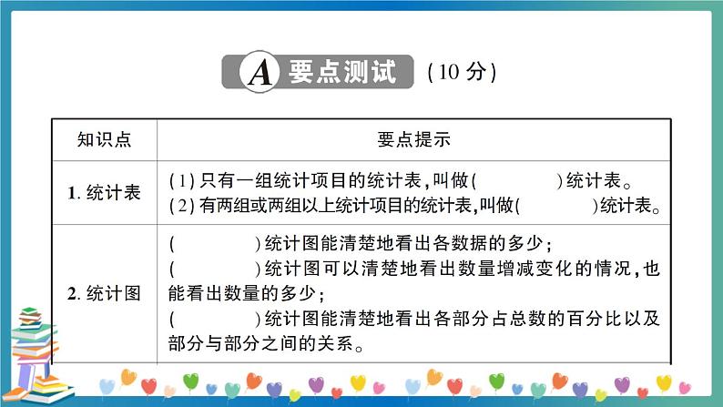 小升初数学专项复习：统计与可能性（学生版+教师版） 练习课件02