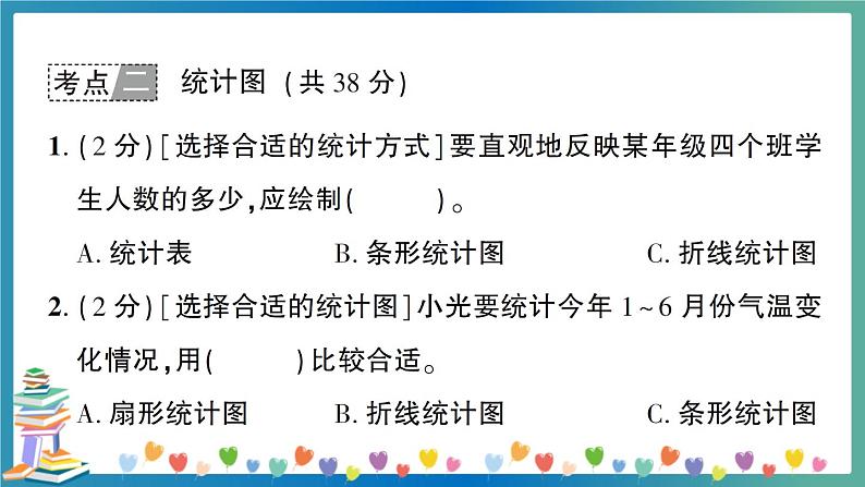 小升初数学专项复习：统计与可能性（学生版+教师版） 练习课件07