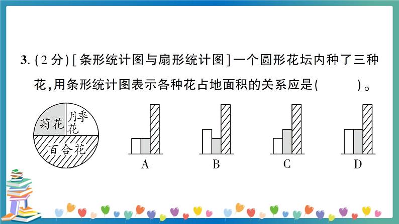 小升初数学专项复习：统计与可能性（学生版+教师版） 练习课件08