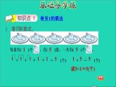 2021二年級數(shù)學上冊一看魔術__乘法的初步認識信息窗3第4課時有關1和0的乘法習題課件青島版六三制