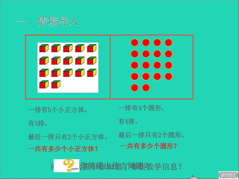 2021二年级数学上册二看杂技__表内乘法一相关链接乘加乘减授课课件青岛版六三制第2页