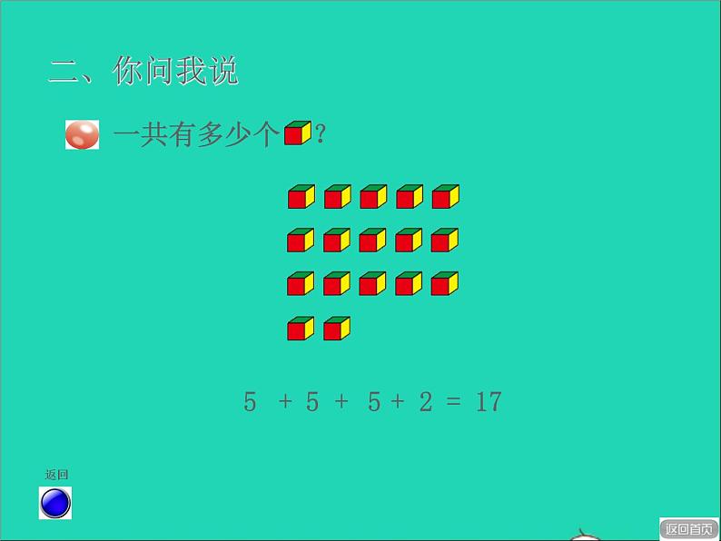 2021二年级数学上册二看杂技__表内乘法一相关链接乘加乘减授课课件青岛版六三制第4页