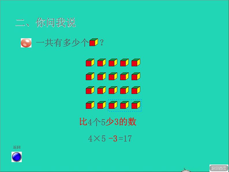 2021二年级数学上册二看杂技__表内乘法一相关链接乘加乘减授课课件青岛版六三制第6页