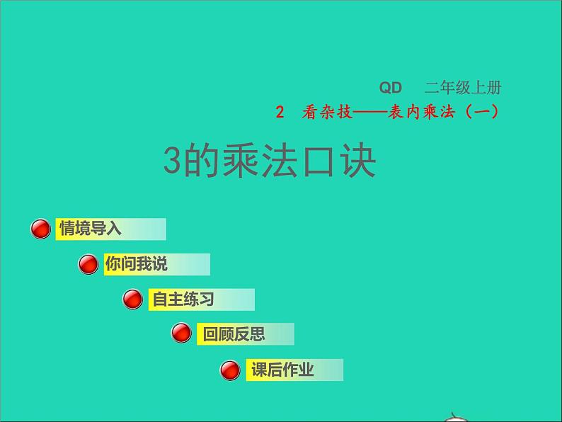 2021二年级数学上册二看杂技__表内乘法一信息窗3第1课时3的乘法口诀授课课件青岛版六三制第1页