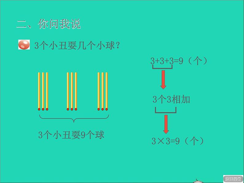 2021二年级数学上册二看杂技__表内乘法一信息窗3第1课时3的乘法口诀授课课件青岛版六三制第3页