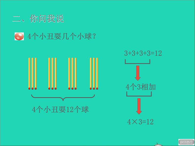 2021二年级数学上册二看杂技__表内乘法一信息窗3第1课时3的乘法口诀授课课件青岛版六三制第4页