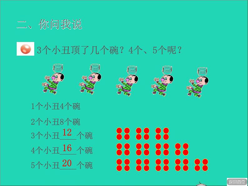 2021二年级数学上册二看杂技__表内乘法一信息窗3第2课时4的乘法口诀及应用授课课件青岛版六三制03