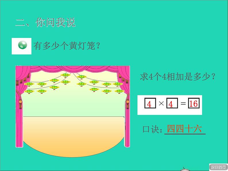 2021二年级数学上册二看杂技__表内乘法一信息窗3第2课时4的乘法口诀及应用授课课件青岛版六三制06