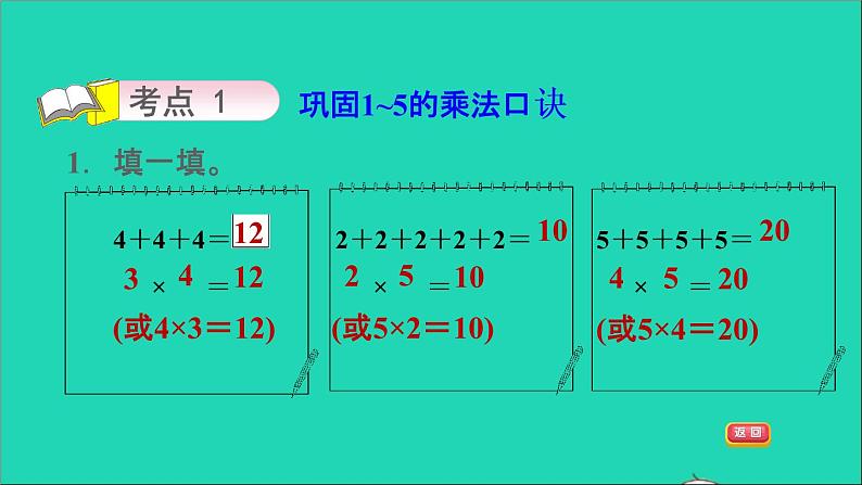 看杂技---表内乘法（一）PPT课件免费下载03