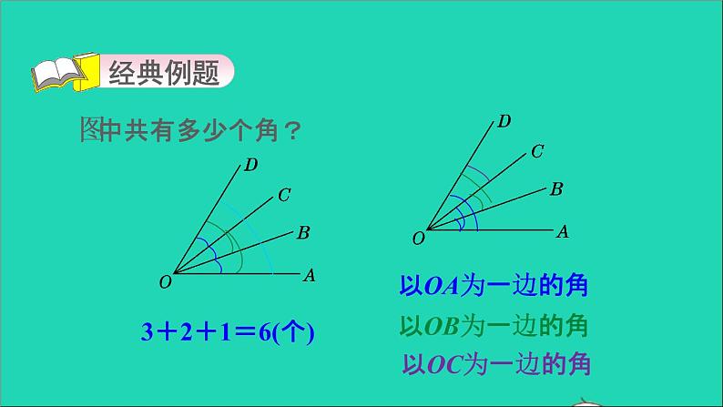 2021二年级数学上册三小制作__角的初步认识第4招用算式法算出图形的个数(学习第3单元后使用)课件青岛版六三制第3页