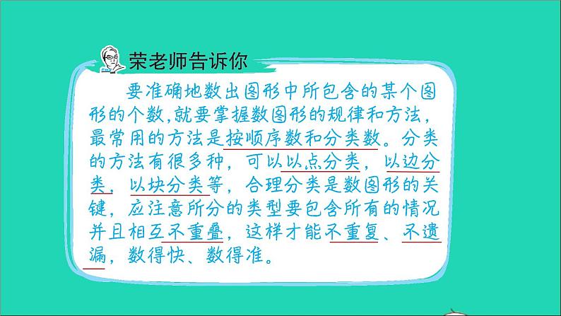 2021二年级数学上册三小制作__角的初步认识第12招用分类思想数图形个数(学习第3单元后使用)课件青岛版六三制第2页