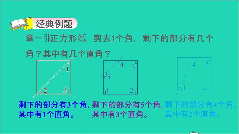 2021二年级数学上册三小制作__角的初步认识第3招几何图形的巧妙操作(学习第3单元后使用)课件青岛版六三制03