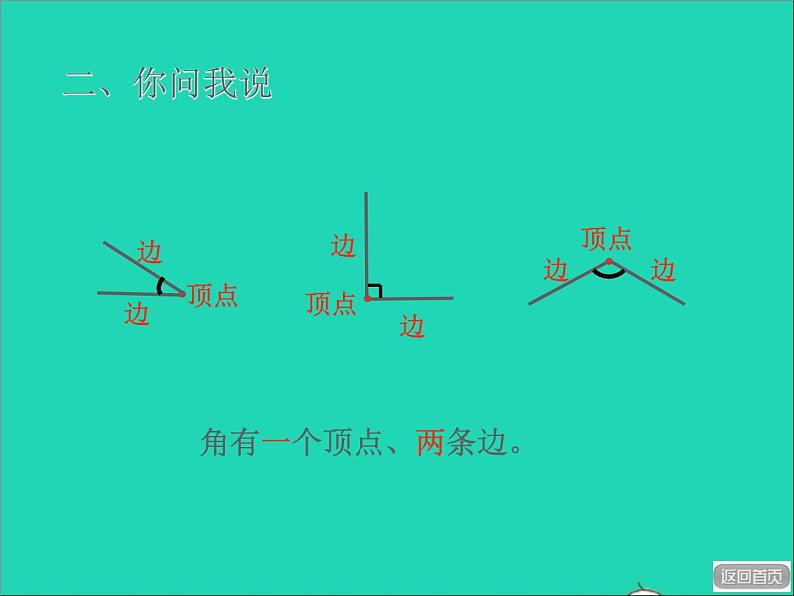 2021二年级数学上册三小制作__角的初步认识信息窗1第1课时角的初步认识授课课件青岛版六三制第4页