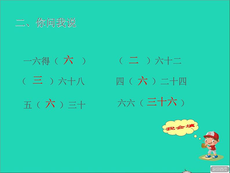 2021二年级数学上册四凯蒂学艺__表内乘法二信息窗16的乘法口诀及应用授课课件青岛版六三制第5页