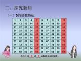 人教版五年级数学下册 2.2.1 2、5的倍数的特征（1）课件PPT