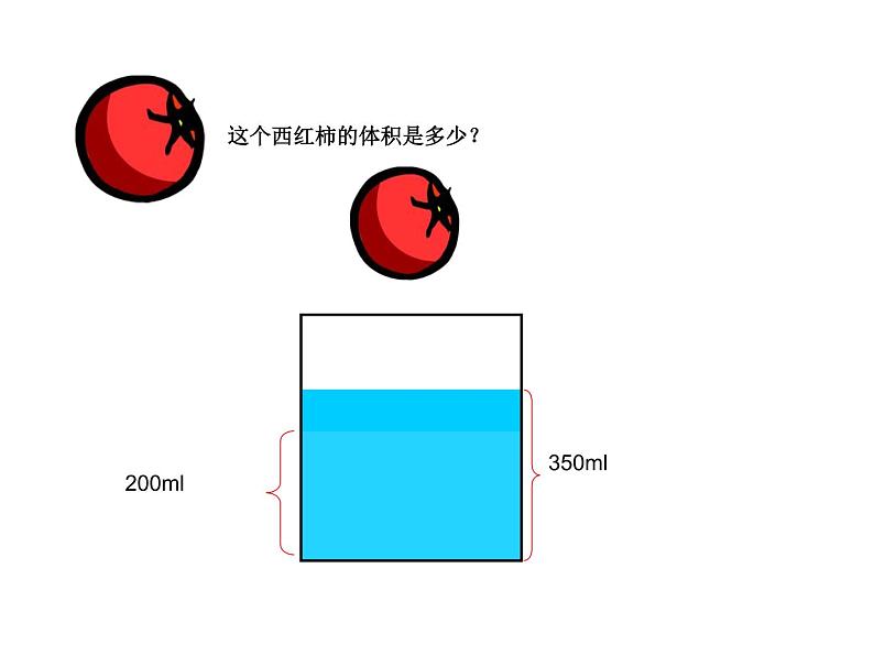 人教版五年级数学下册 3.3.1 体积和体积单位（1）课件PPT第8页