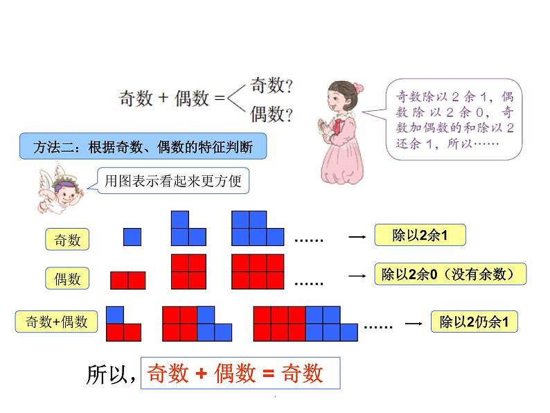 人教版五年级数学下册 2.3 质数和合数（1）课件PPT06