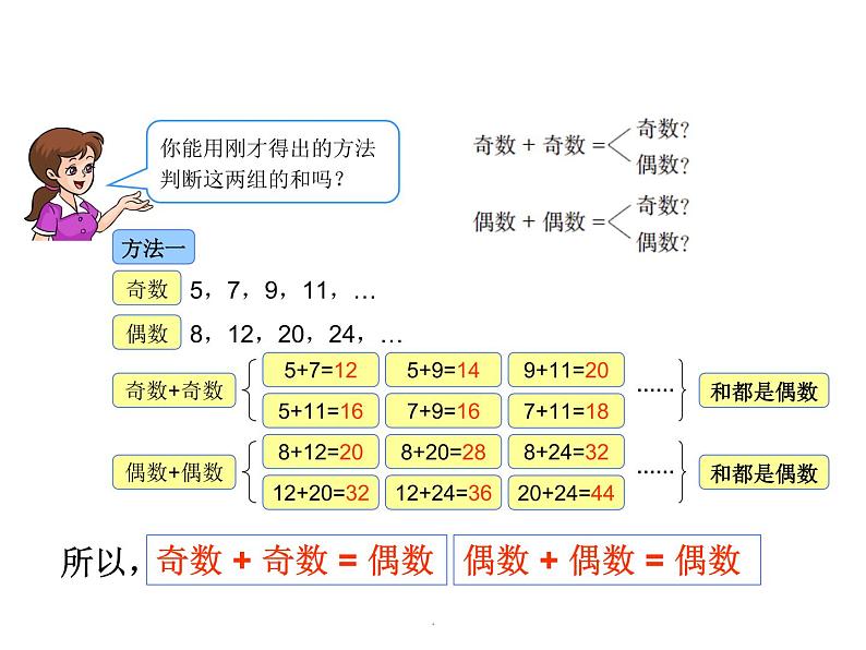 人教版五年级数学下册 2.3 质数和合数（1）课件PPT07