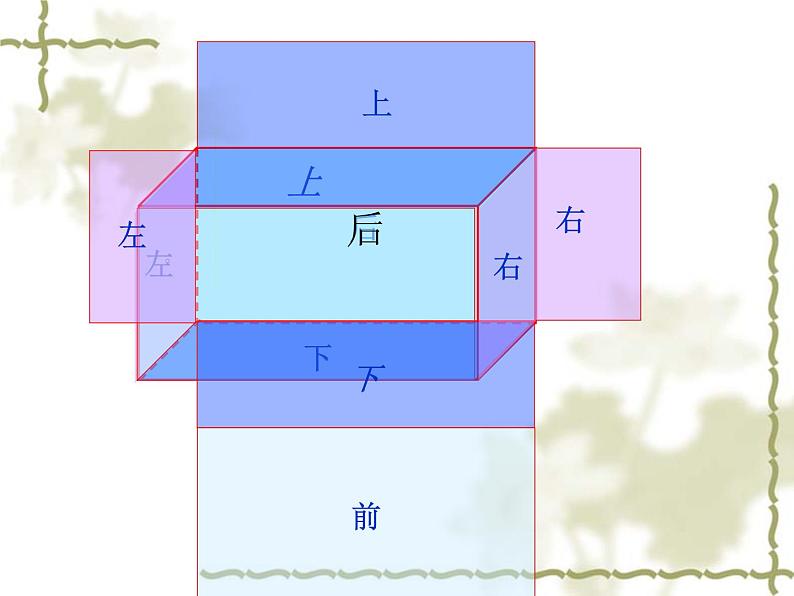 人教版五年级数学下册 3.2 长方体和正方体的表面积（2）课件PPT第4页