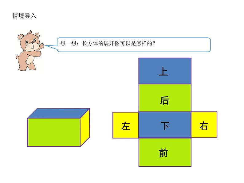 人教版五年级数学下册 3.2 长方体和正方体的表面积（5）课件PPT第2页